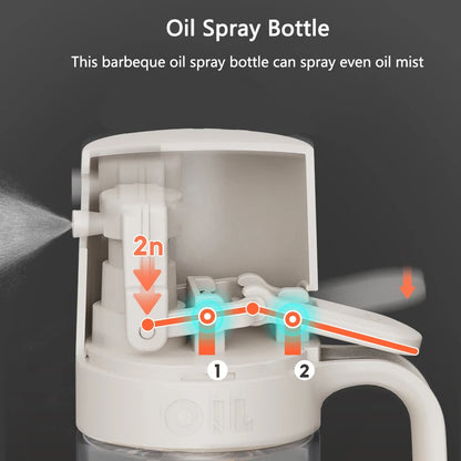 Premium Glass Oil Sprayer for Cooking