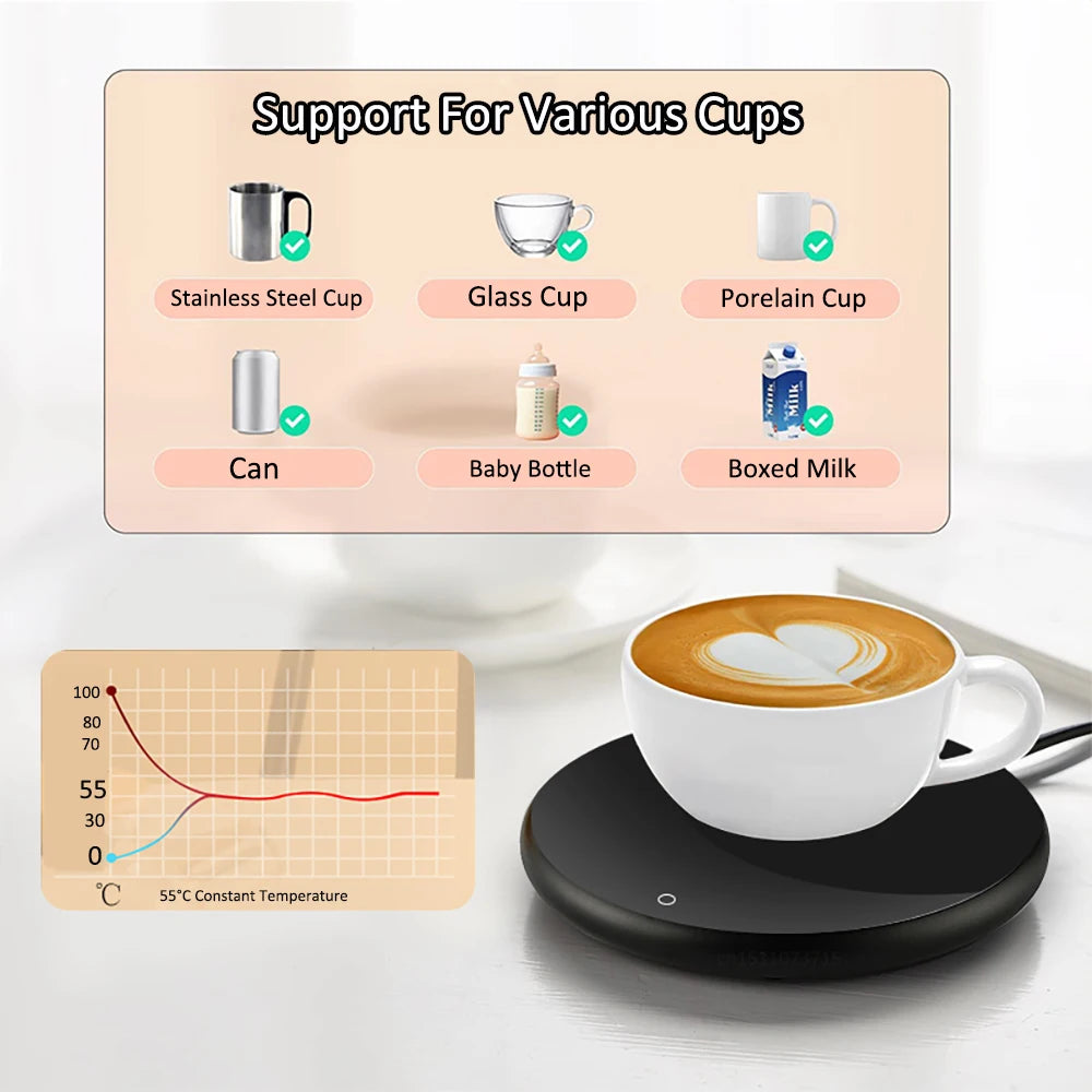 USB Coffee Mug Warmer - Desk Heating Pad